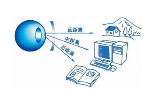 美麗島多焦鏡：用手機(jī)發(fā)信息成了奢侈，六十歲的困惑看他怎么解決