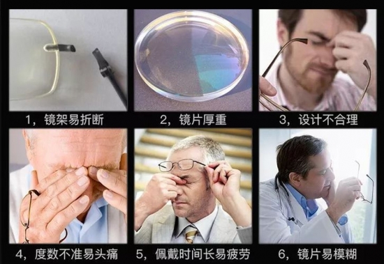 老花眼是怎么形成的？應(yīng)該如何治療？